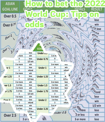 Asian bet prediction