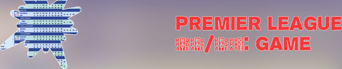 Premier league correct score predictions